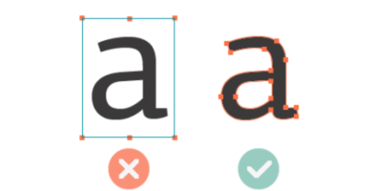 Текстовий символ до і після перетворення в криві